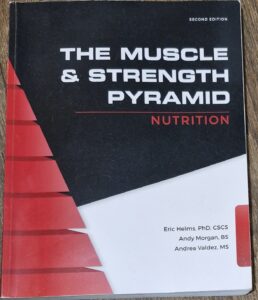 Muscle and Strength Pyramid: Nutrition